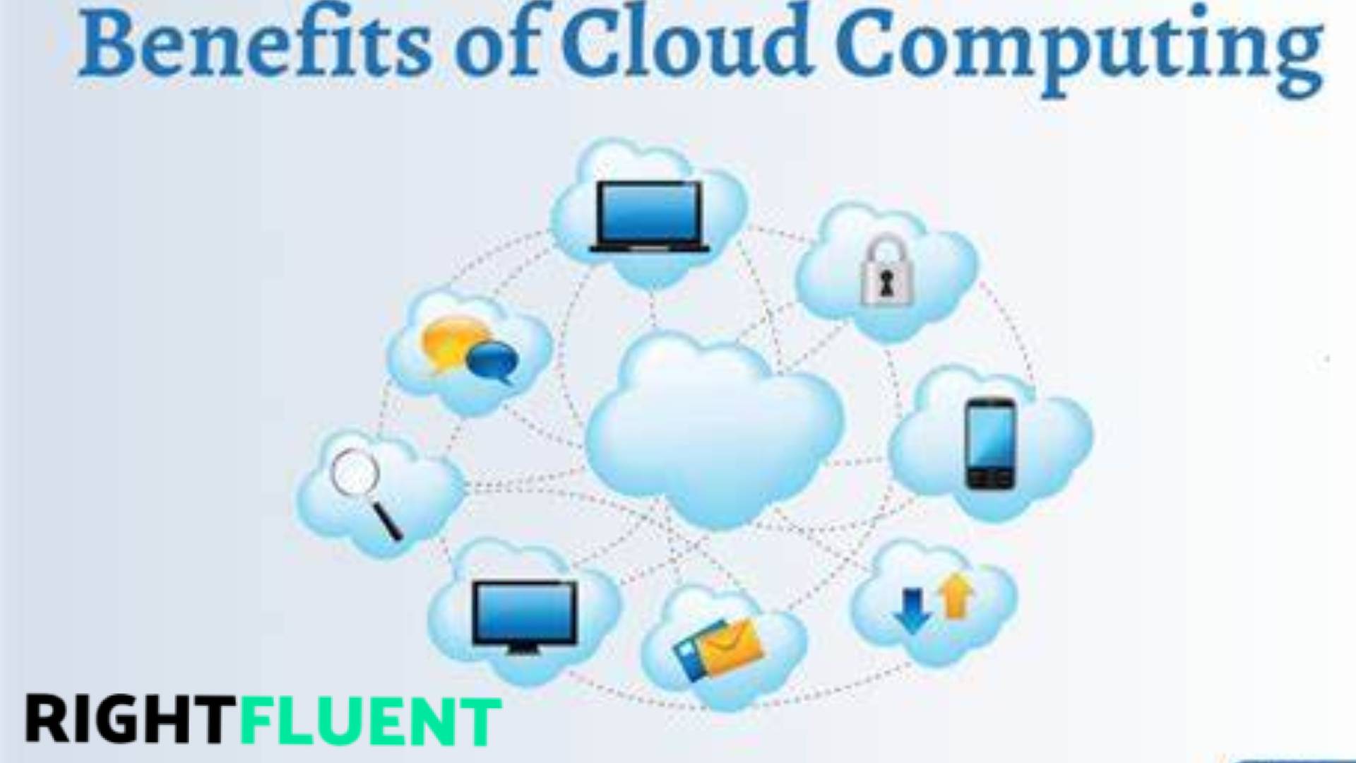 12 Cloud Based Computing Benefits